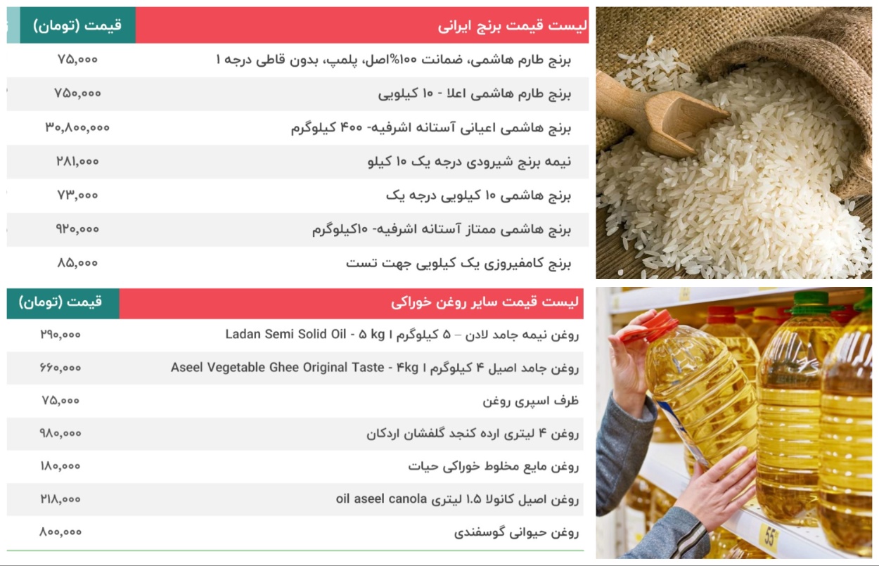 برنج و روغن 
