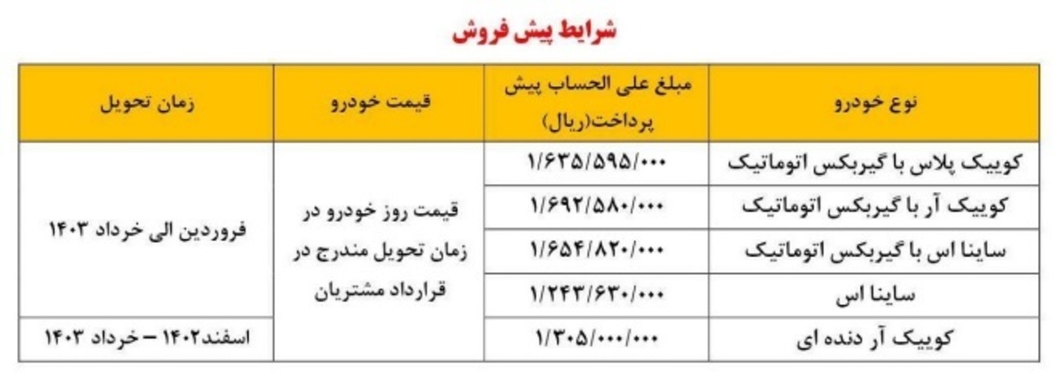 فروش فوق العاده 