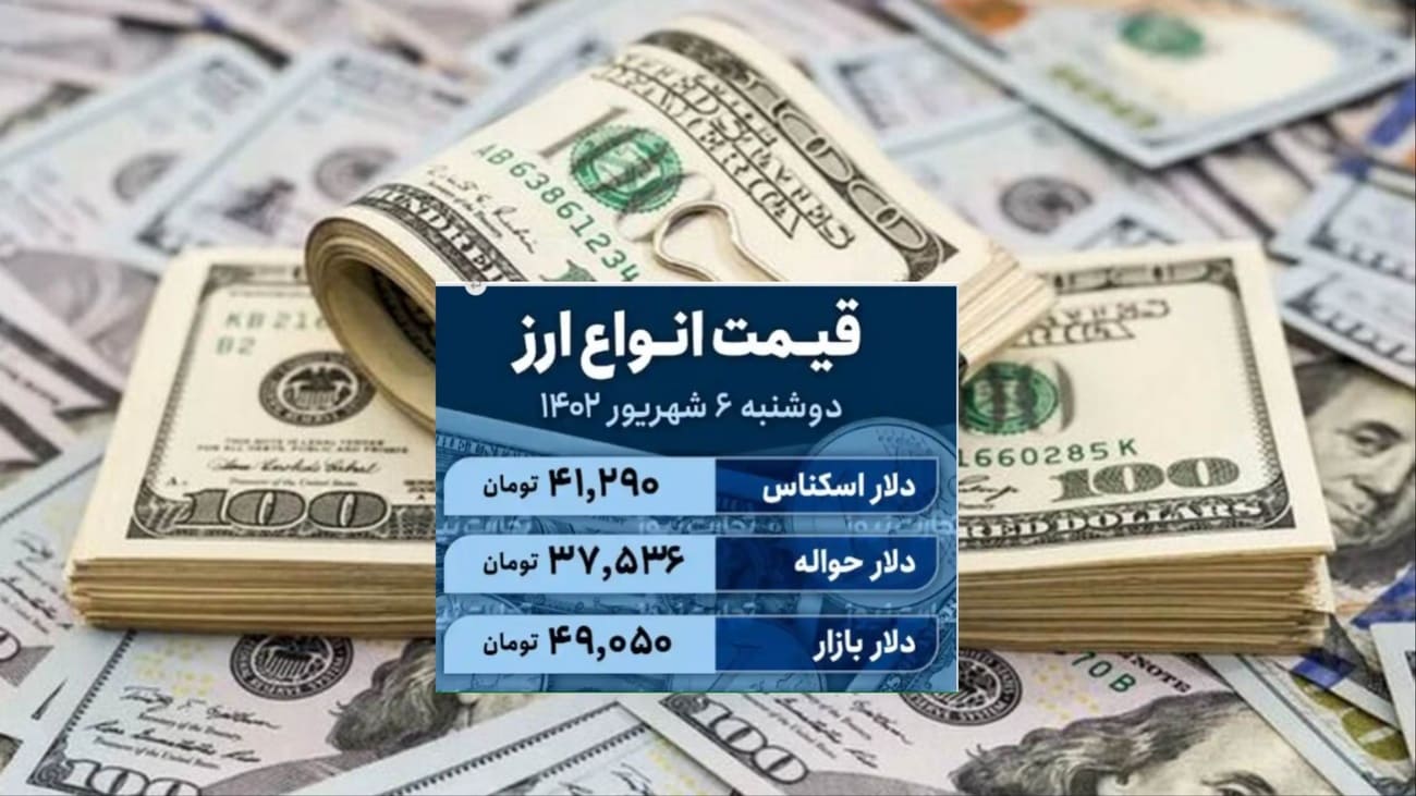 قیمت دلار امروز 