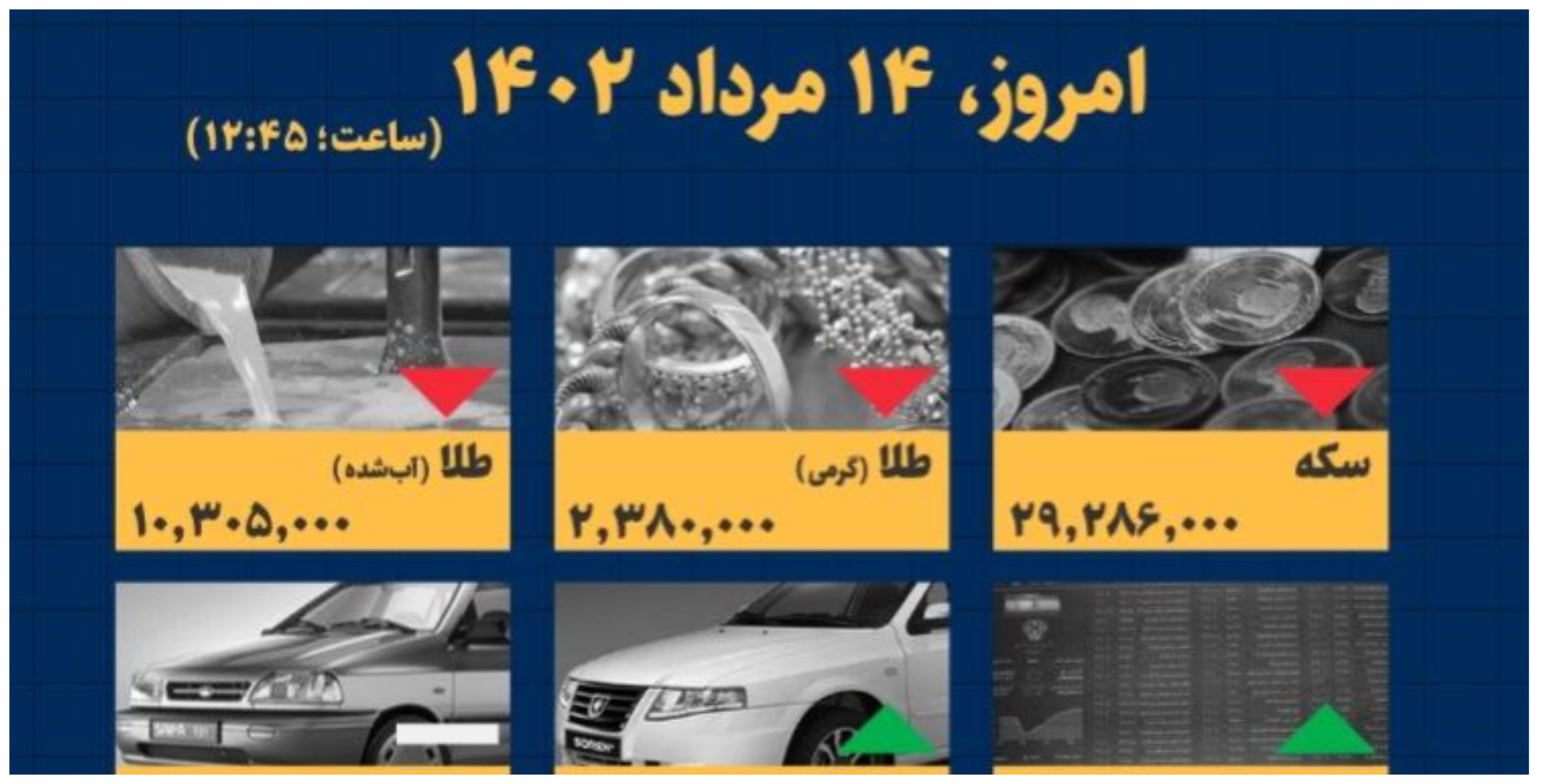 قیمت های امروز 