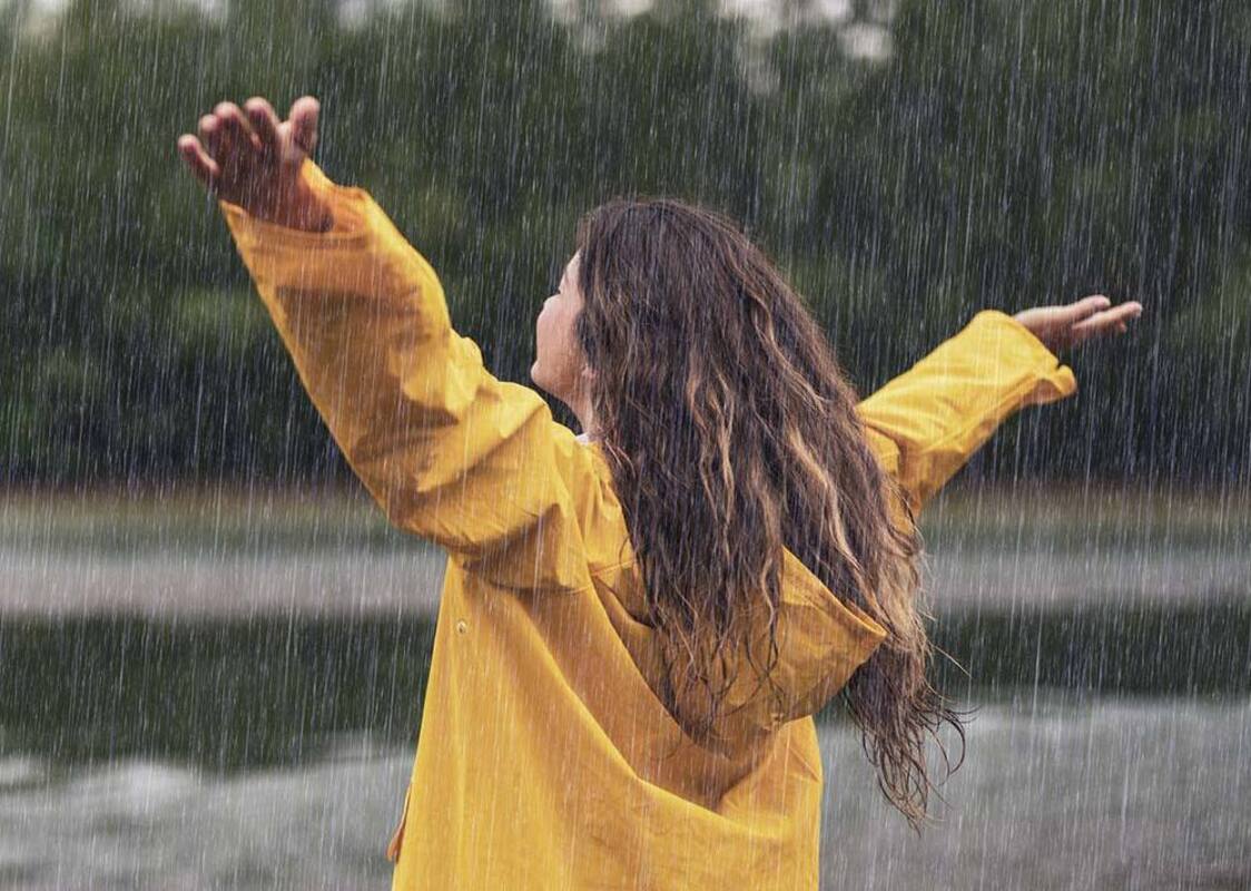 وضعیت آب و هوا