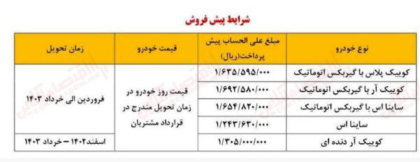 شرایط پیش فروش 